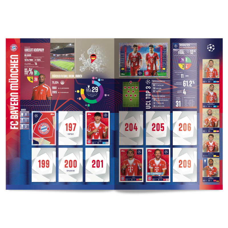 Album Oficial UEFA Champions League 25/26 (Tapa Blanda)