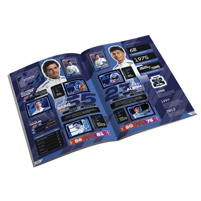 Set Completo Temporada 2025 Formula 1